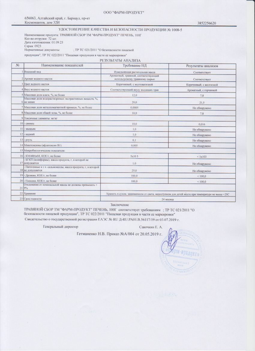 Паспорт №092023